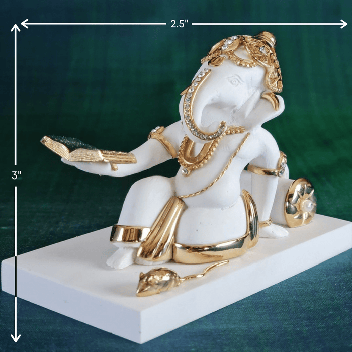 Minimal Ganesha (reading)